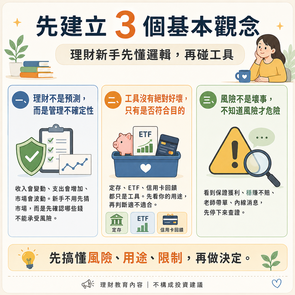 50/30/20 預算法是什麼?適合理財新手嗎?的核心概念圖解