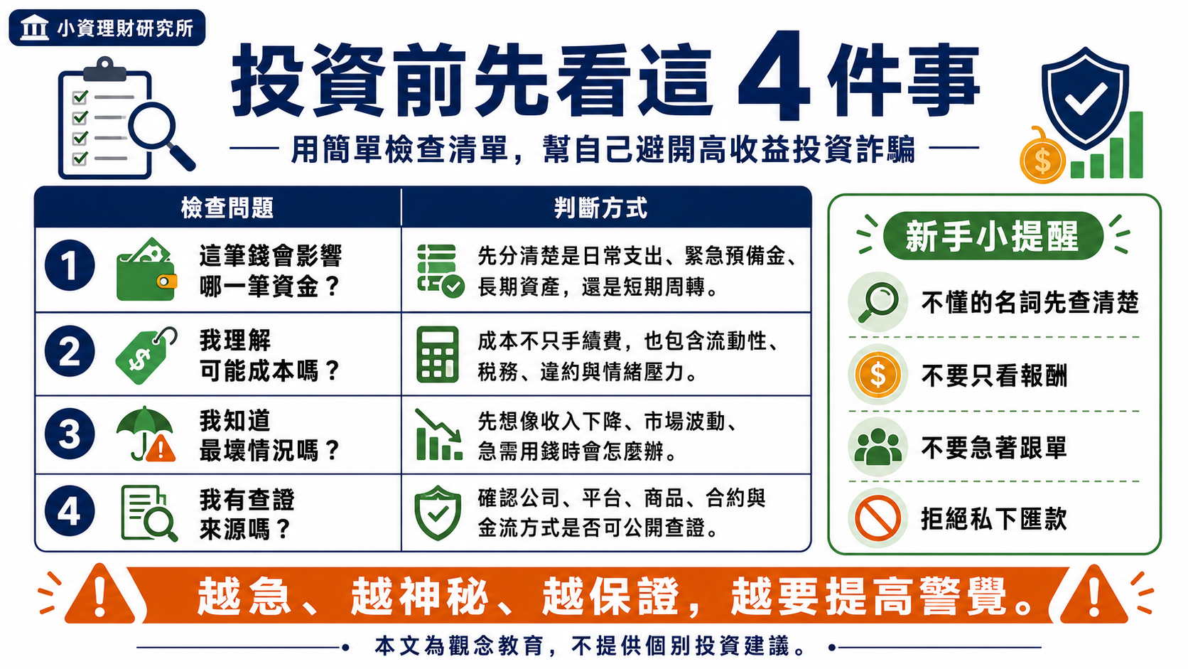 投資詐騙風險警示插圖，第 2 張