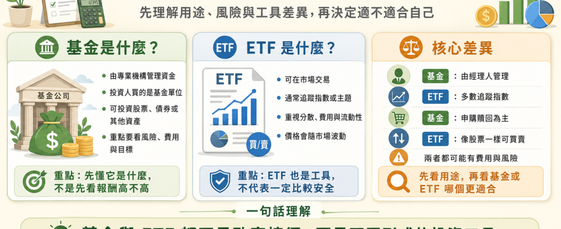 基金是什麼？跟 ETF 有什麼不同？新手投資前一定要懂的比較整理