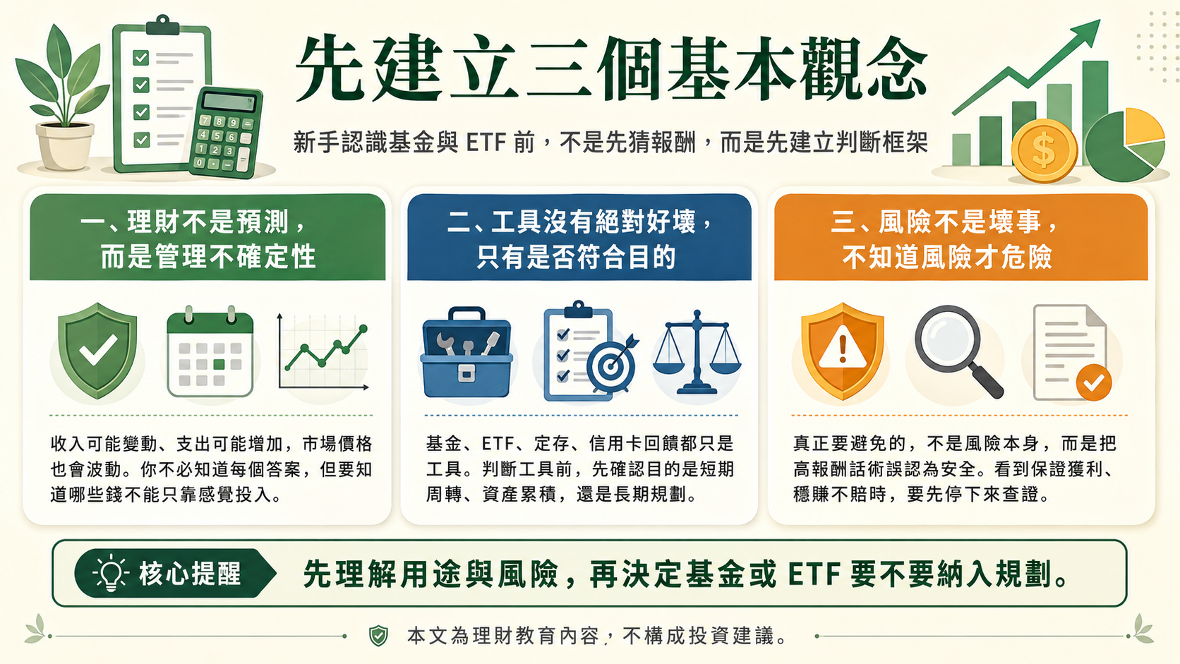 基金是什麼？跟 ETF 有什麼不同？新手投資前一定要懂的比較整理的核心概念圖解
