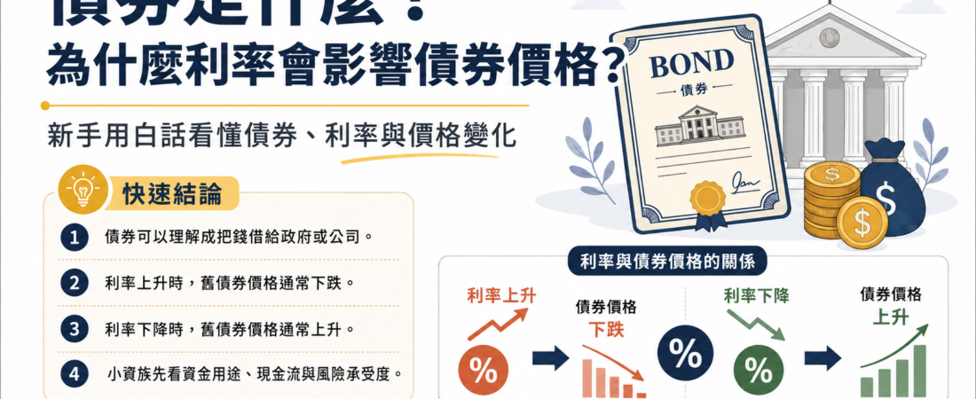 債券是什麼?為什麼利率會影響債券價格?